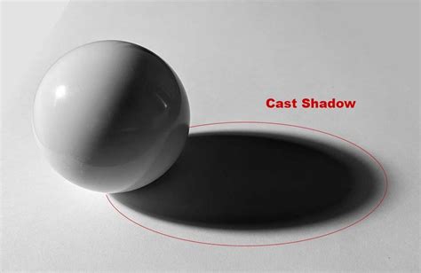 cast shadow definition in art: How does the interplay between light and shadow enhance the depth and emotion in a painting?